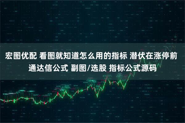 宏图优配 看图就知道怎么用的指标 潜伏在涨停前 通达信公式 副图/选股 指标公式源码